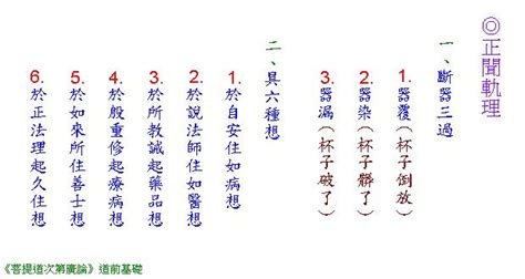 斷三過 具六想|菩提道次第廣論講記 第二輪